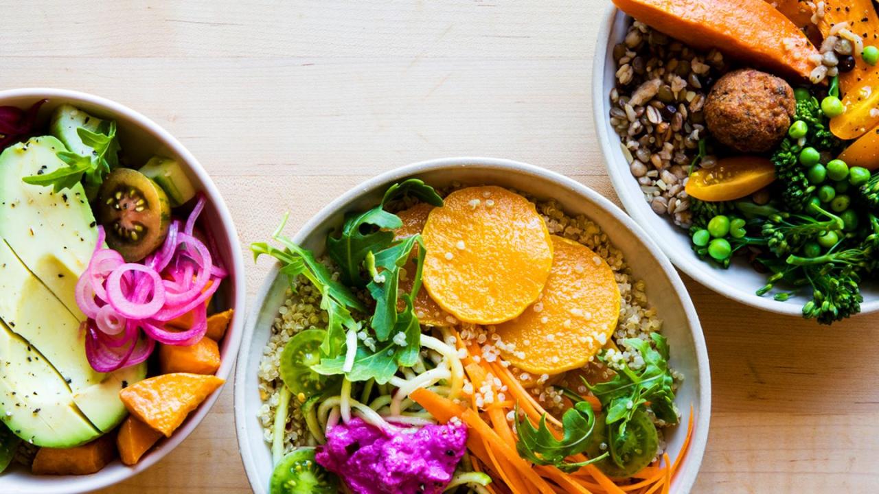 Plant-Based Diet: Benefits and Beginner’s Guide